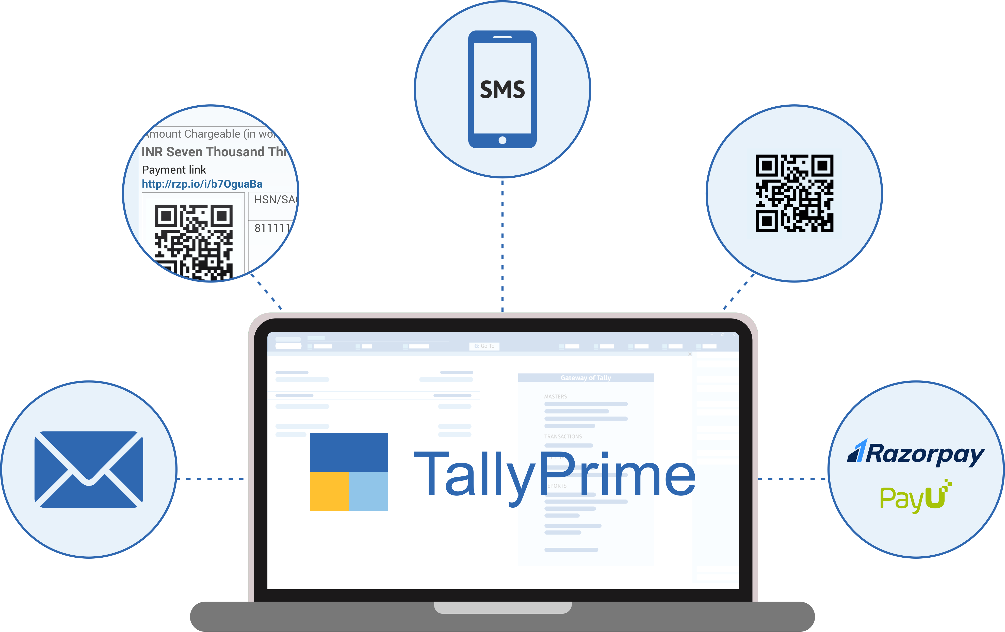 Tally Implementation